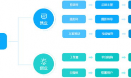 短视频策划制作与运营,打造爆款内容的全攻略