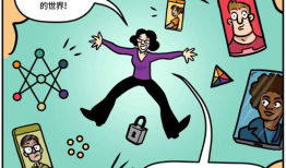 深度漫画,穿越时空的视觉奇遇